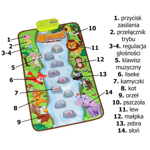 Mata edukacyjna dla dziecka interaktywna muzyczna grająca zwierzątka